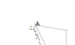 the difficult test