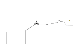 Jumps of Faith