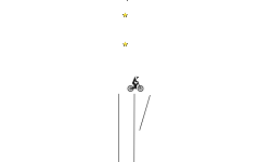 Imposibro