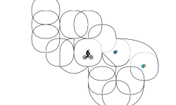 Circles
