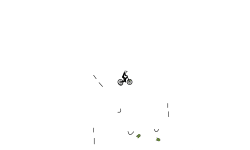 Cyclone (Auto)