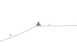 Stupidly Hard