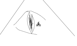 ILLUMINATI TRIANGLES