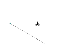 Another Downhill