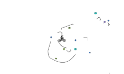 Auto/track