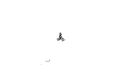 The glitch