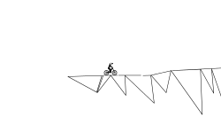 Sharp Slopes.
