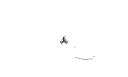 cr*p wheelie