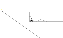 Jordens level