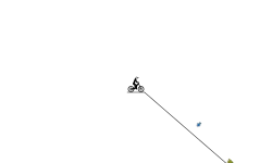 speed XD