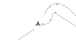 THE IMPOSSIBLE TRACK