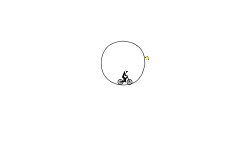 Werid Circle Glitch