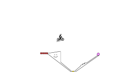Small Challenge