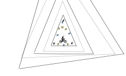 The triangle of death