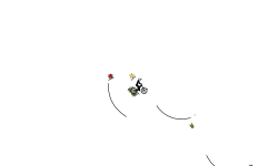 Is this an auto wheelie?