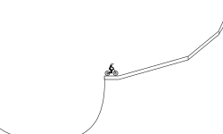 Slopes