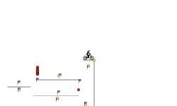 BMX Challenge