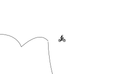 Fun free Ride (Hard)