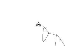dangerous level
