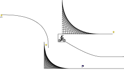 grid