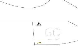 difficult curves