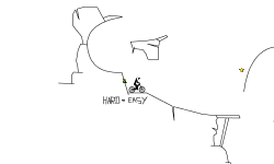 Easy Or Hard