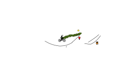 fast BOi