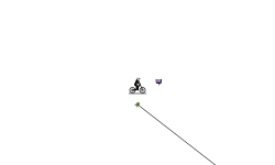 Blob auto