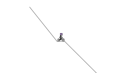 the run away