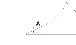Easy little track