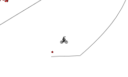 Gravitational loop