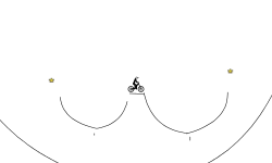 curves complete