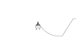 No checkpoint mania