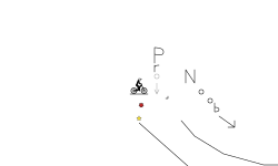 Pro ur Nub #4