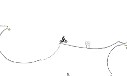 Smooth Cliffs