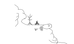 Drops and Gaps DH