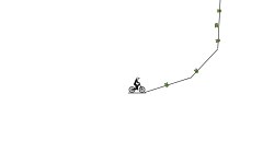 straight vertical