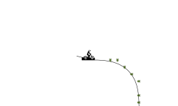 auto test