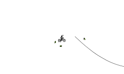 small Auto level #2