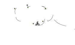 Fast Auto desc