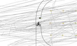 Loop