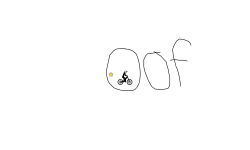 My Apush Grade