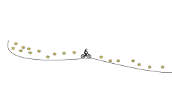 the easy track