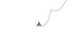 impossible climb