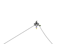 Unfinished Inverted Track