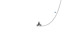 High Jumps