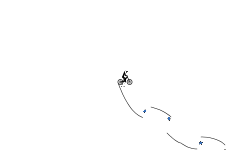 Short Wheelie