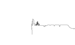 Rough Roads (preview)