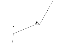 Challenge Track (for kayden)