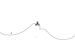 Danger Road (PROS ONLY!)